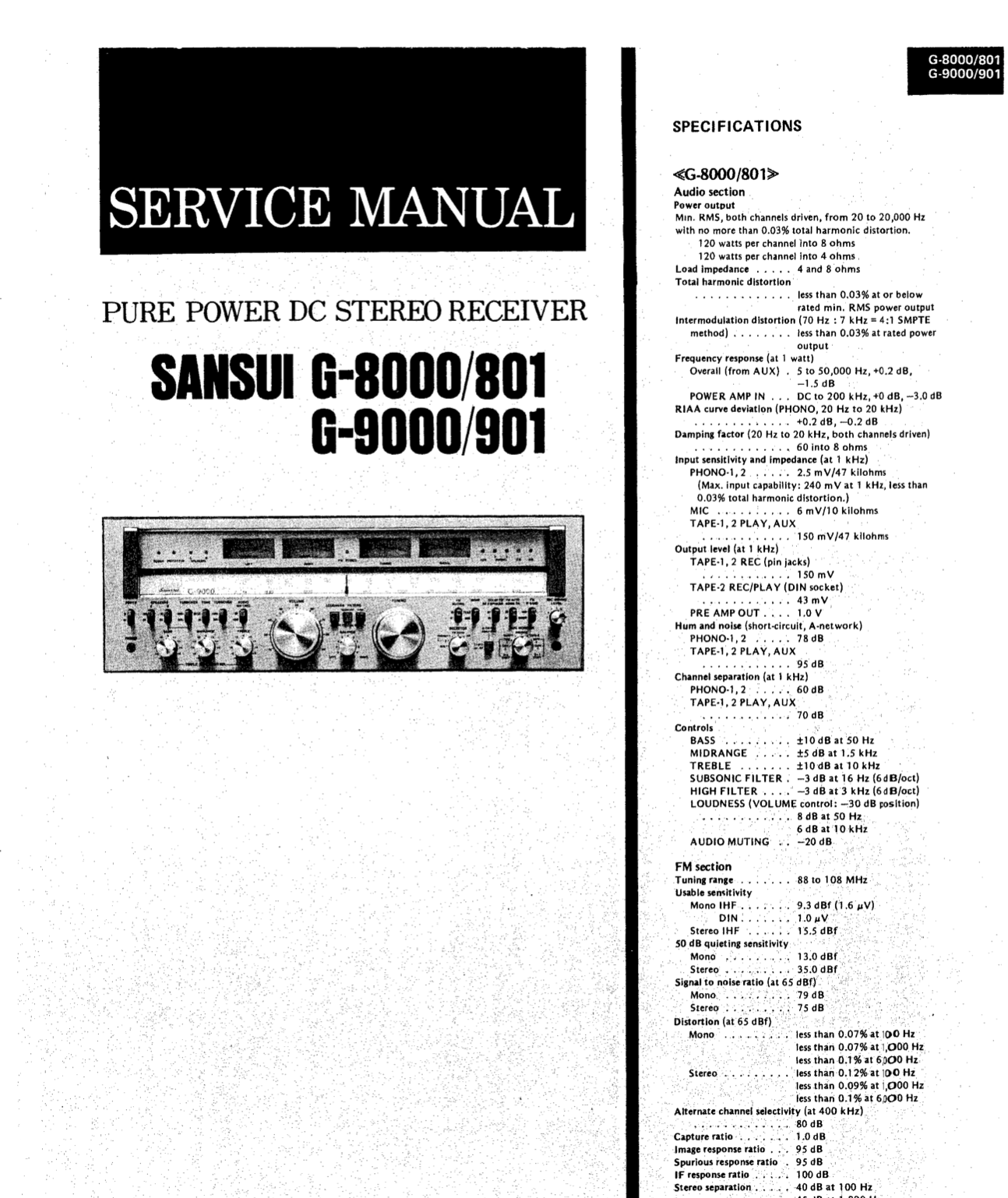 SANSUI G9000 G-8000 Power Receiver Service Manual